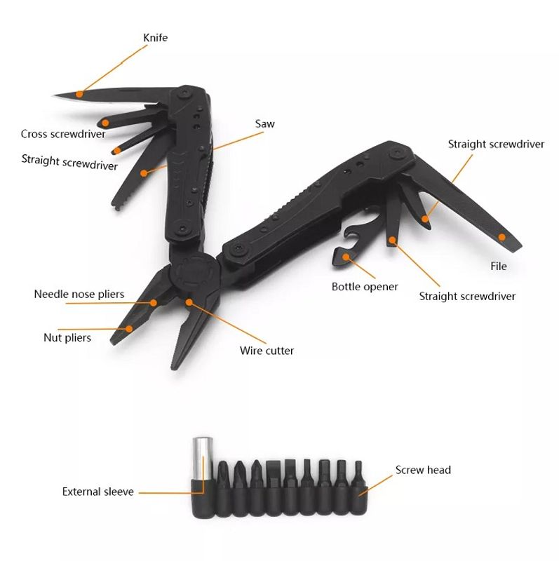 Multiverktøy Explorer