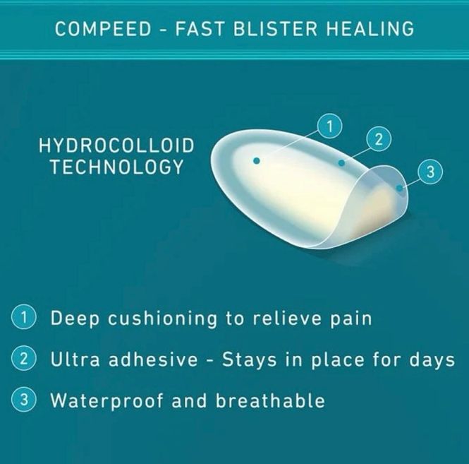 Hovedbilde Compeed gnagsårplaster Medium