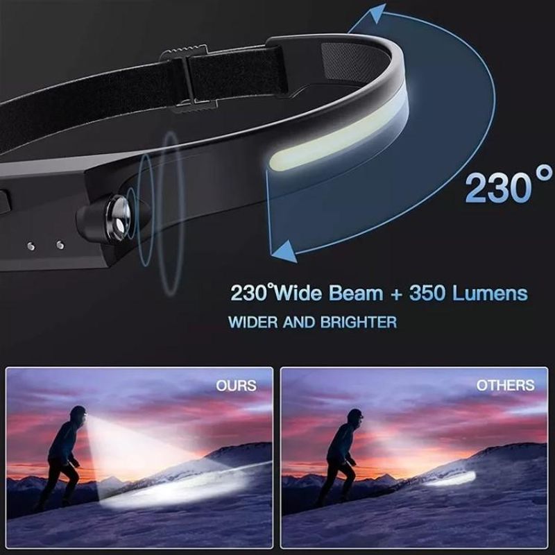 Kraftig hodelykt - 230 grader